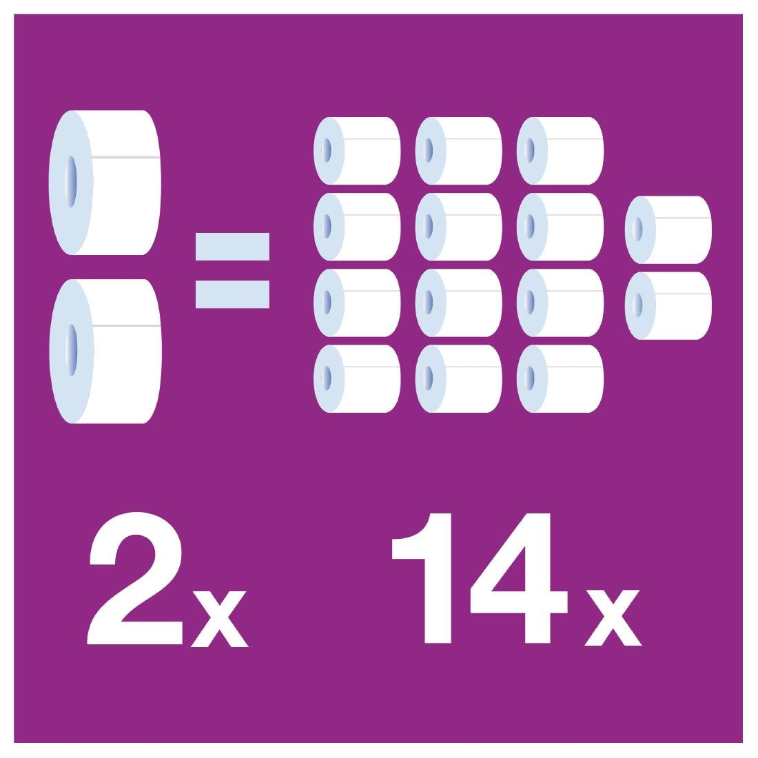 Tork Mini Jumbo Toilet Paper 2-Ply 170m (12 Pack)