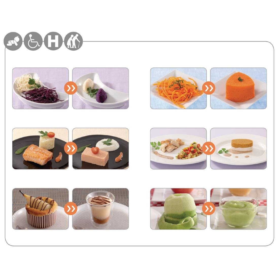 Robot Coupe Blixer 4