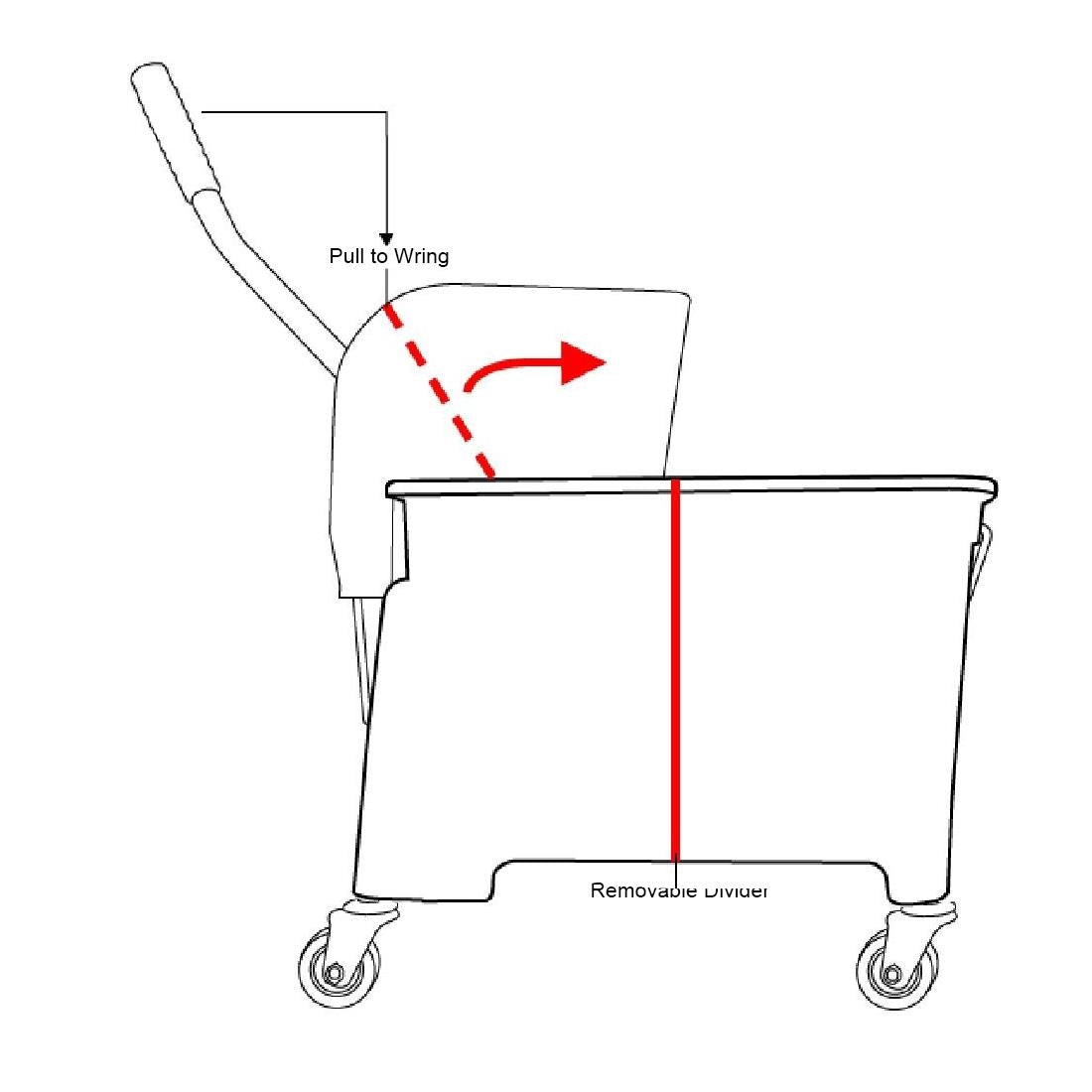 Jantex Kentucky Red Mop Bucket and Wringer 20Ltr