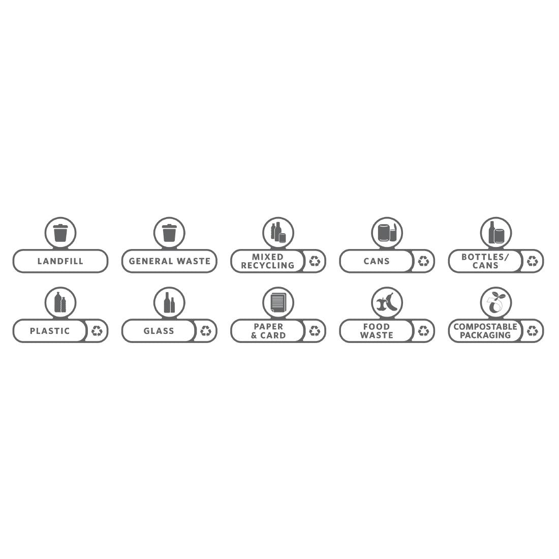 Rubbermaid Slim Jim Recycling Label Kit (10 Sticker Sets Pack)