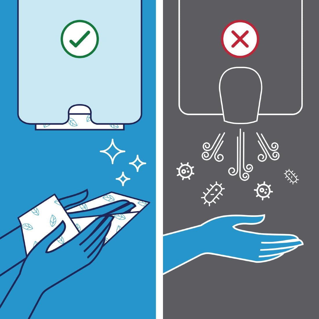 Tork PeakServe Continuous 1-Ply Hand Towels White (12x 410 Pack)