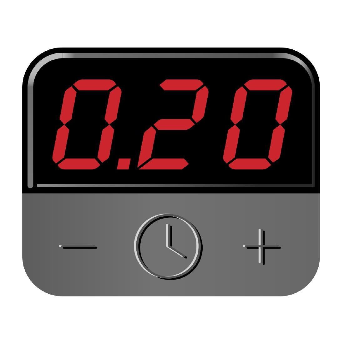 Robot Coupe R5 Cutter Mixer Single Phase