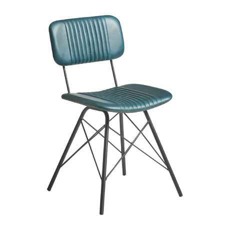 Duke Side Chairs Vintage Teal (2 Pack)
