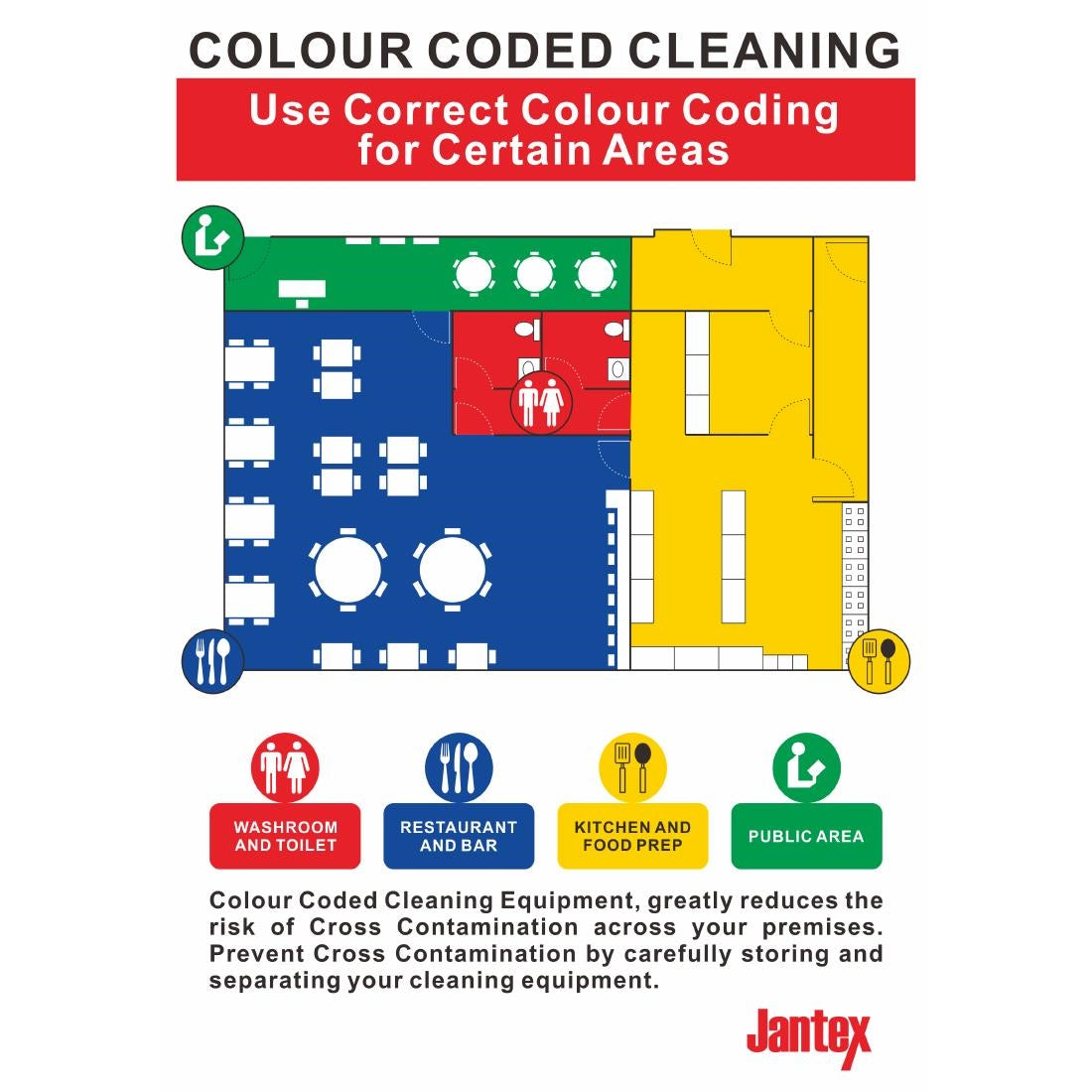 Jantex Colour Coded Cleaning Sign - Self-Adhesive (UK)