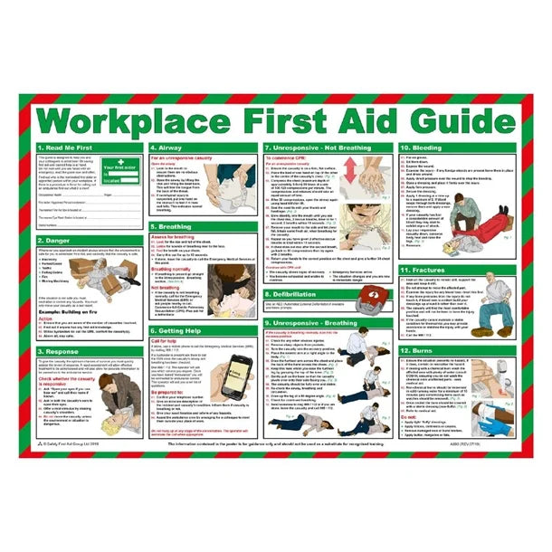 Mileta Workplace First Aid Guide Poster 590x420mm – Chefstuff UK