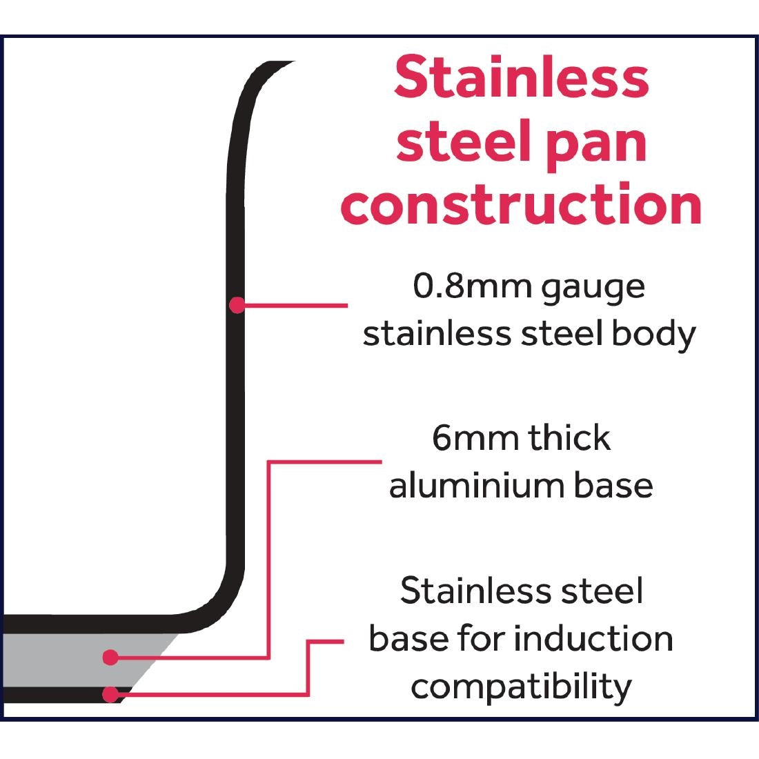 Vogue Stainless Steel Casserole Pan 28cm