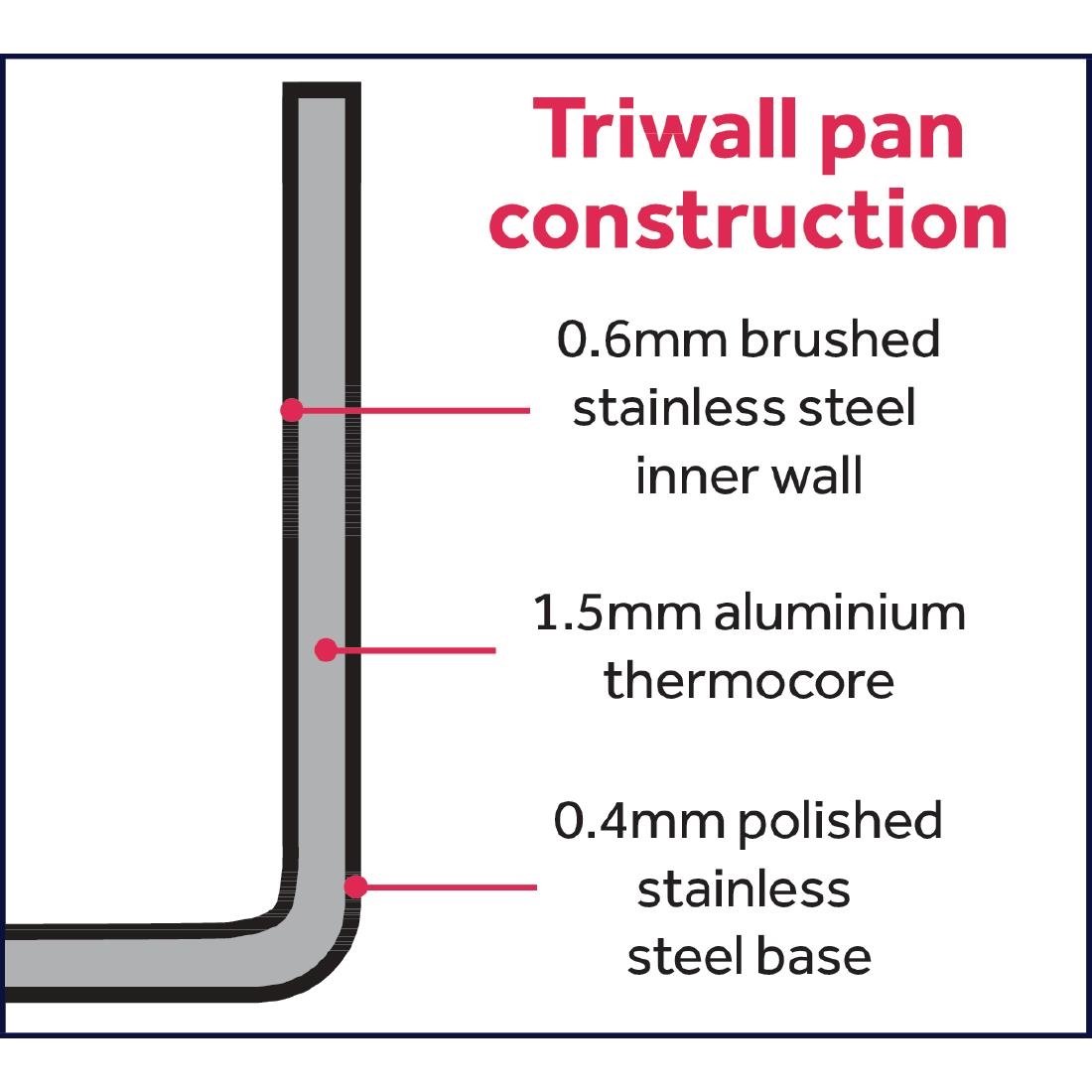Vogue Copper Tri-Wall Frying Pan 24cm