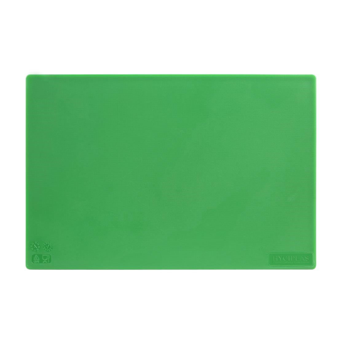 Chopping Board Set