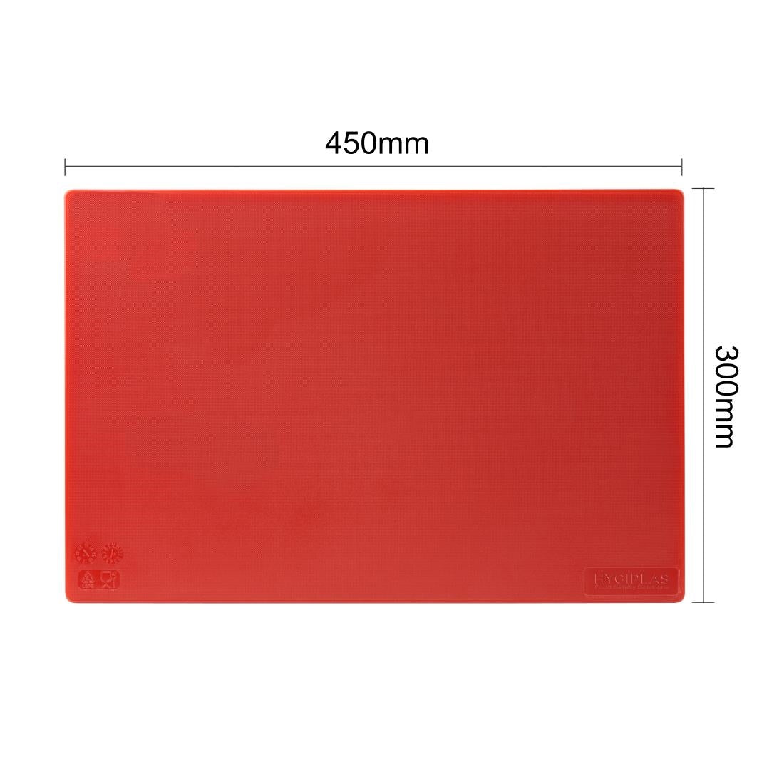 Chopping Board Set