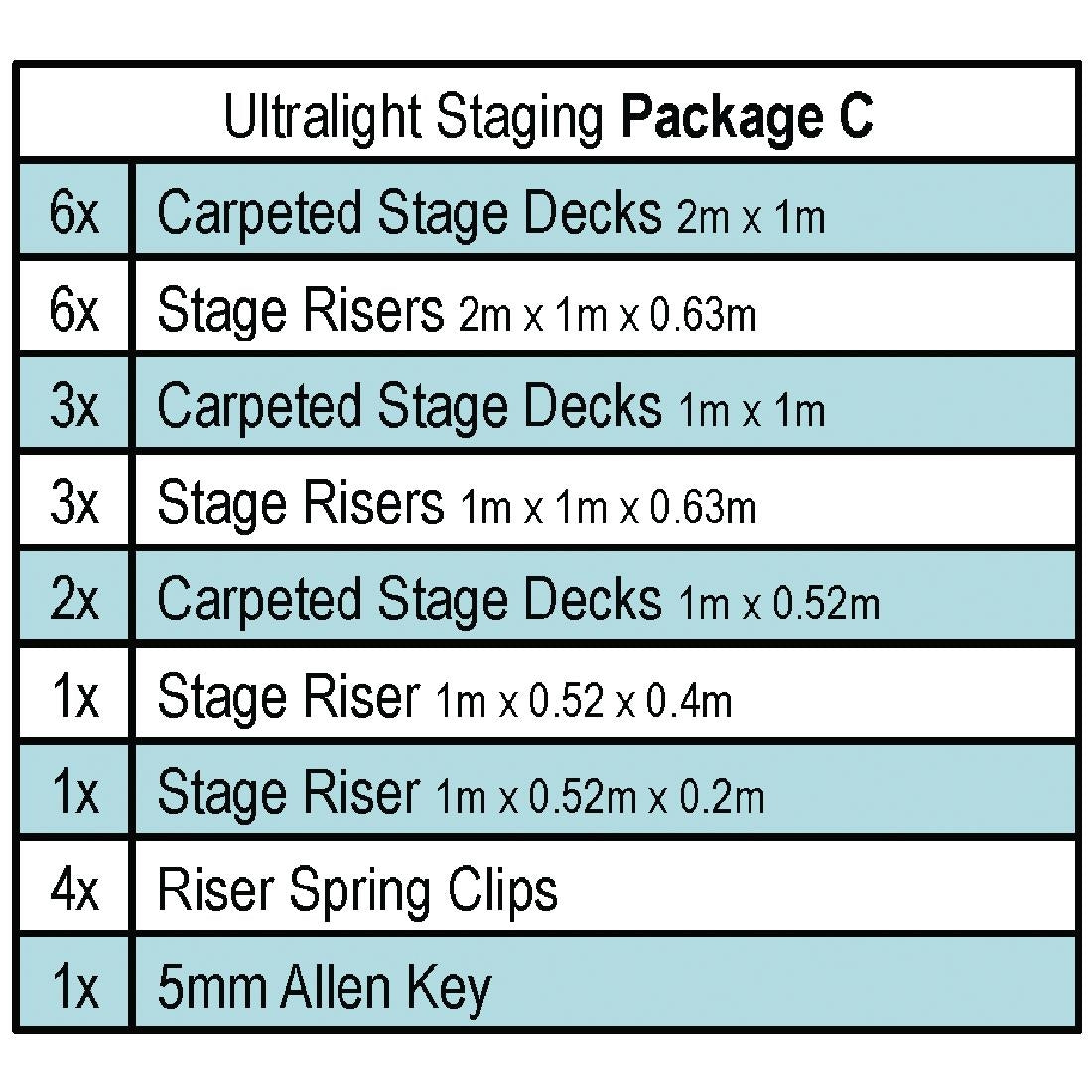 Gopak Ultralight Staging Package C (26 Pack)