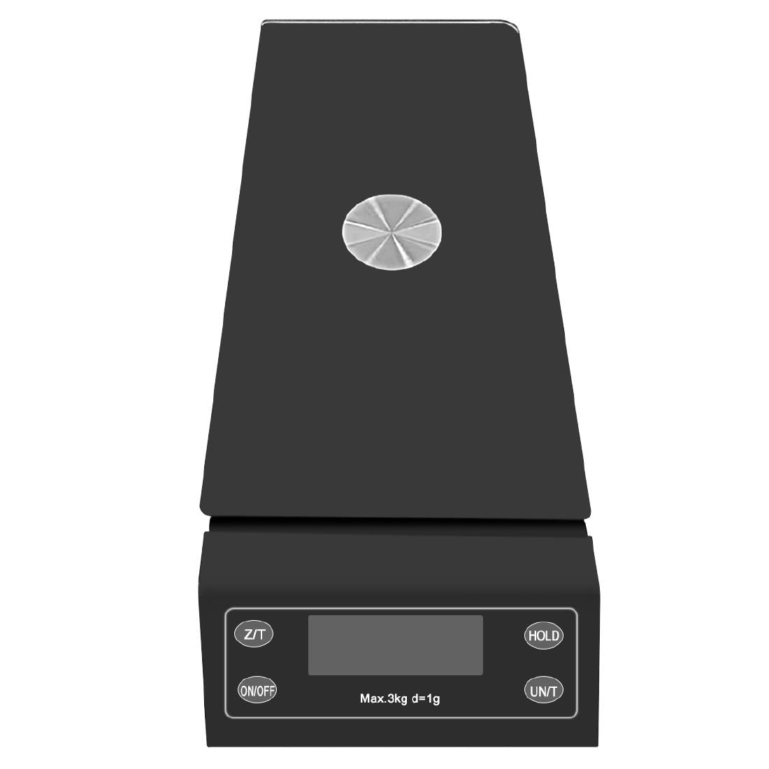Rowlett Scale