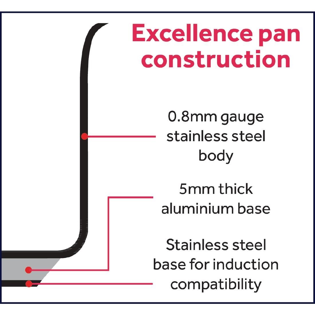 Matfer Bourgeat Excellence Stainless Steel Casserole Pan 40cm