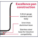 Matfer Bourgeat Excellence Stainless Steel Casserole Pan 40cm