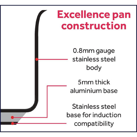 Matfer Bourgeat Excellence Stainless Steel Casserole Pan 40cm