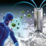 HyGenikx Air Steriliser for General Areas Titanium Finish HGX-T-20-S