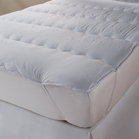 Mitre Comfort Topper Mattress Protector Metric Single