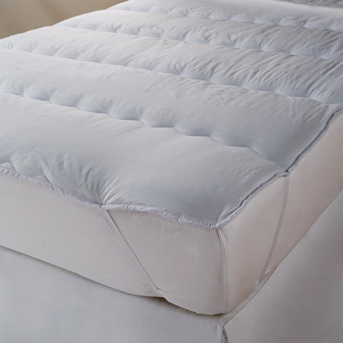 Mitre Comfort Topper Mattress Protector Metric King