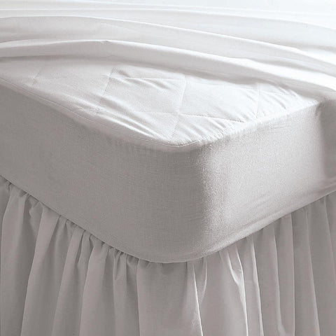 Mitre Comfort Quiltop Mattress Protectors European Single