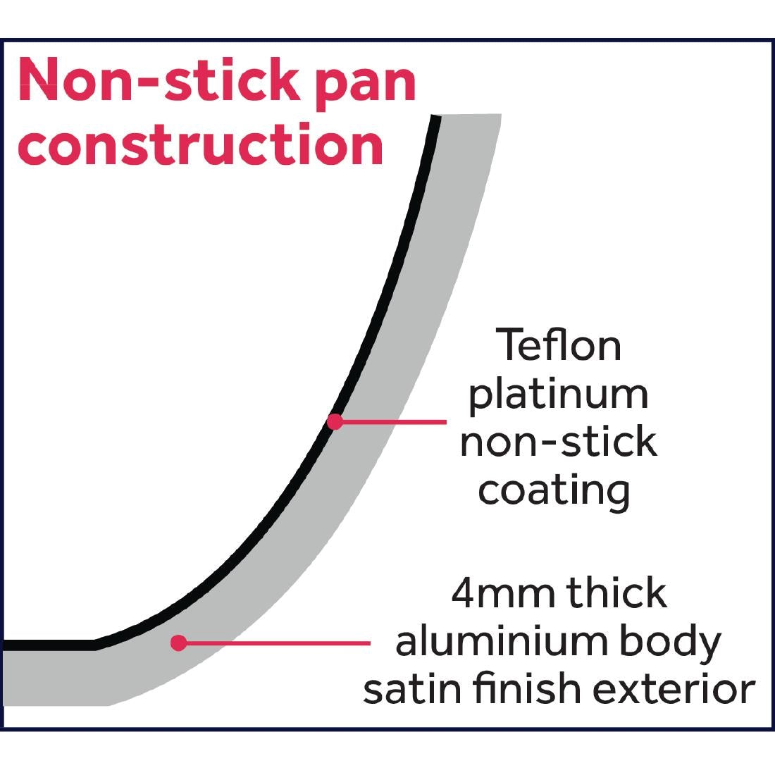 Vogue Aluminium Non-stick Teflon Platinum Plus Sauté Pan 24cm