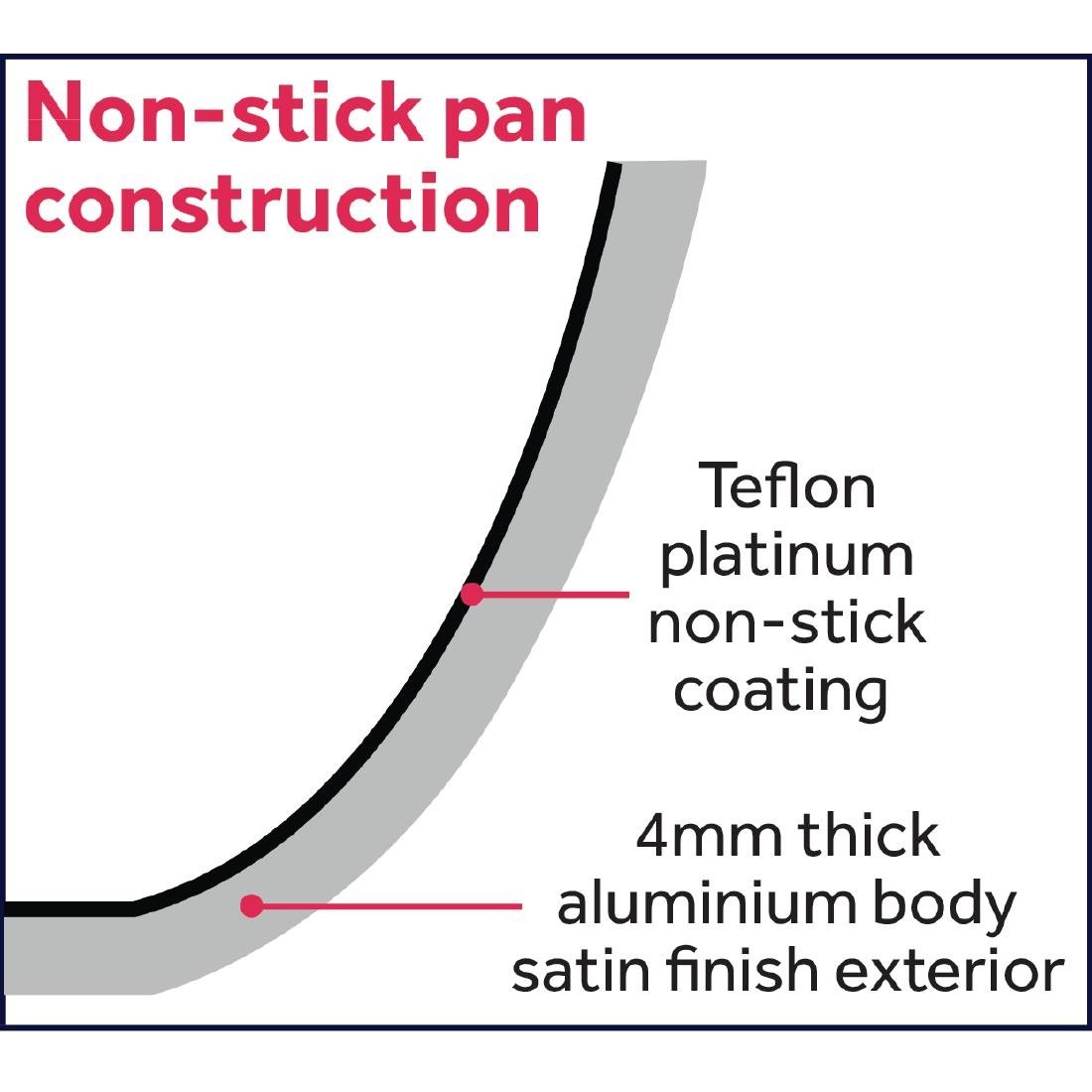 Vogue Aluminium Non-Stick Teflon Platinum Plus Oval Frying Pan 36cm