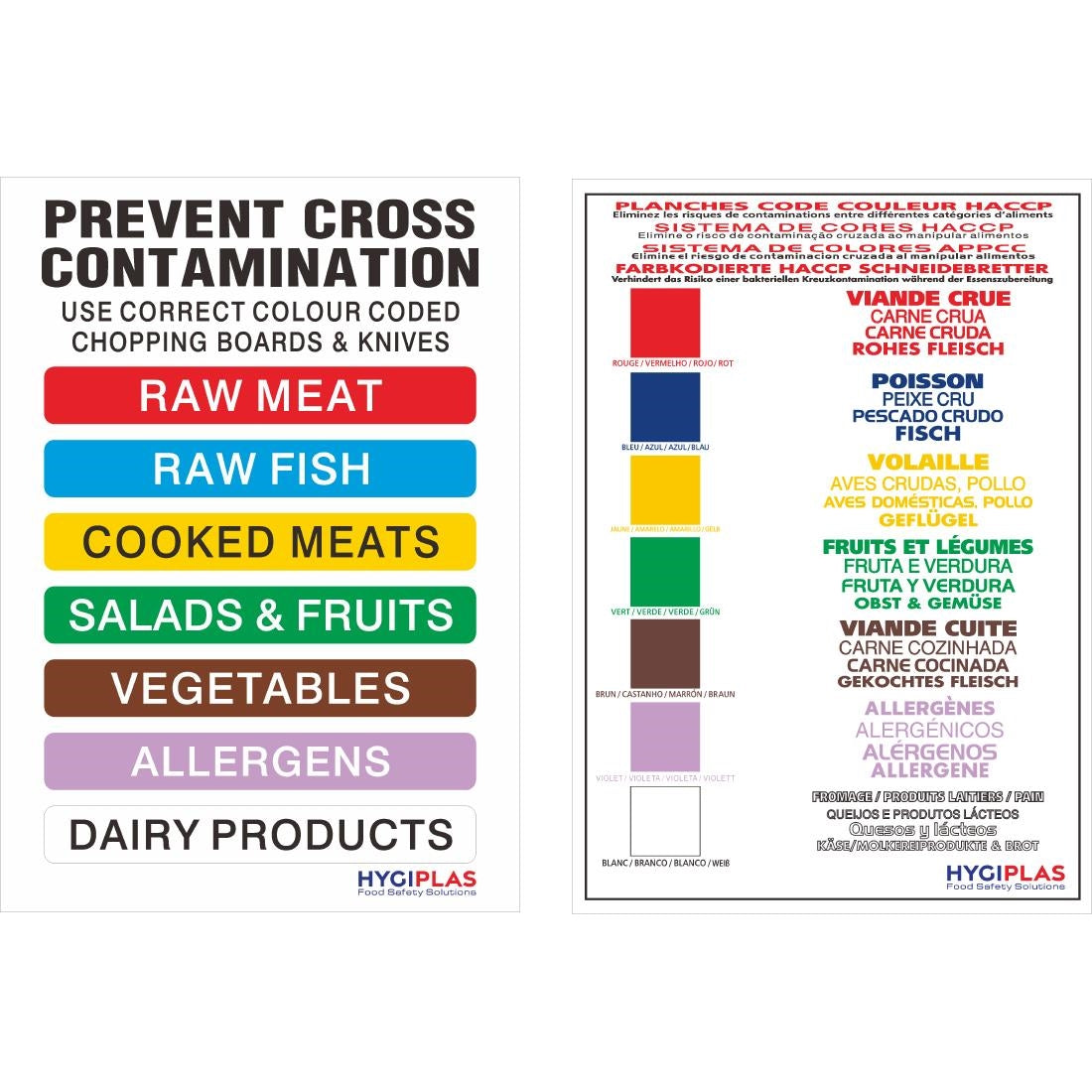 Hygiplas Allergy Awareness 11-Piece Set