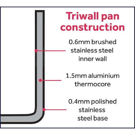 Vogue Copper Tri-Wall Frying Pan 24cm