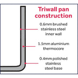 Vogue Tri Wall Wok Flat Base 305mm