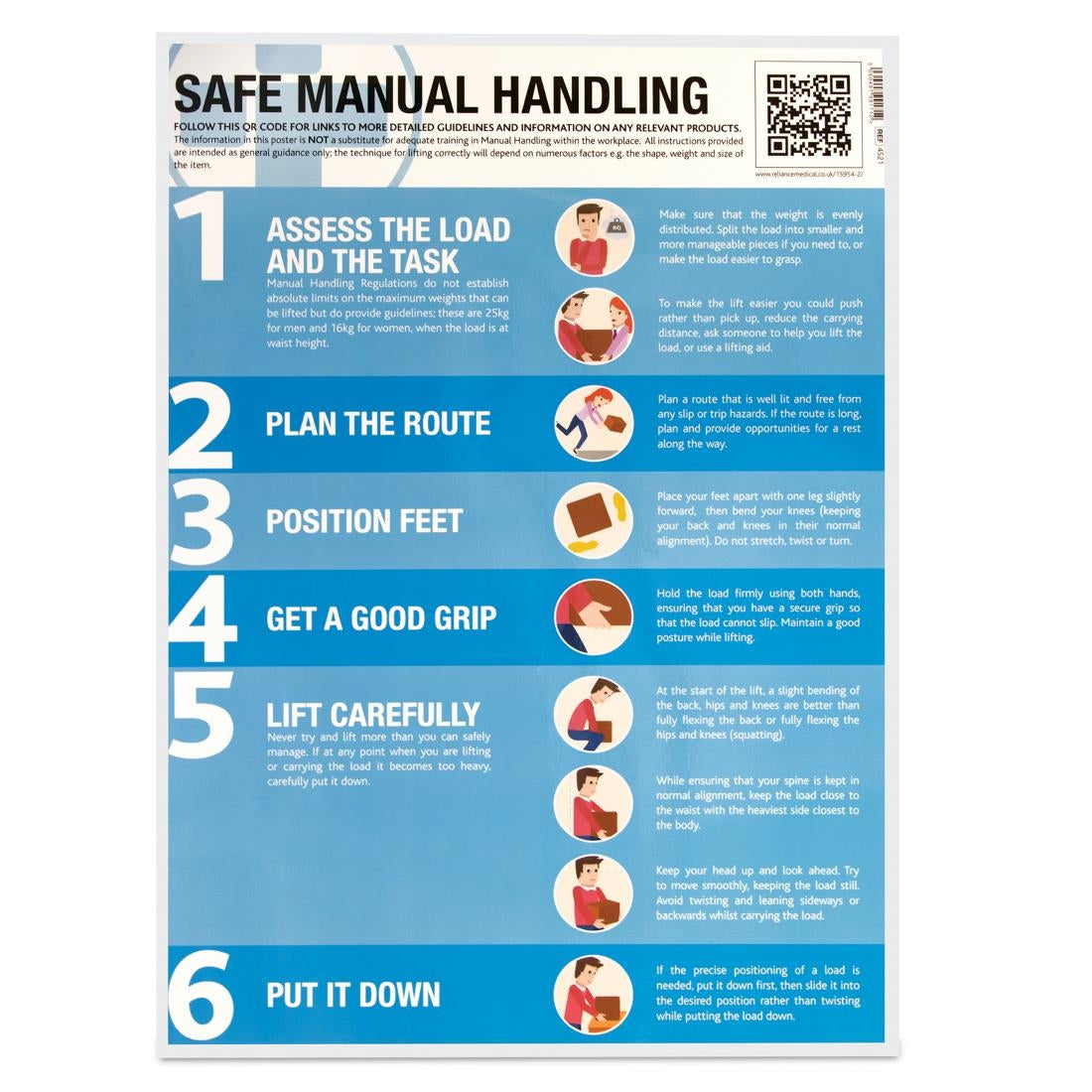 Manual Handling Poster