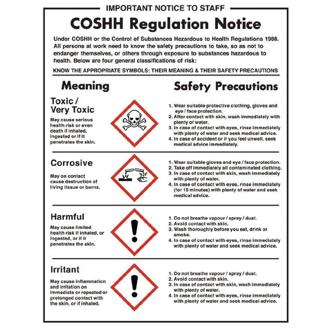 COSHH Regulations Sign