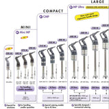 Robot Coupe MicroMix Stick Blender