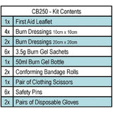 Aeroburn Burns Kit Medium