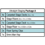 Gopak Ultralight Staging Package A (13 pack)