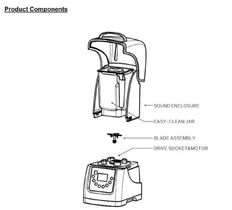 Chefmaster Blender with Sound Enclosure